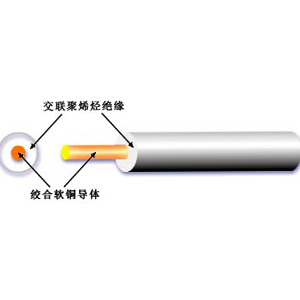 HDT GPT TWP SXL AEX GXL GXL型汽車(chē)電線(xiàn)